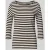 Christian Berg Woman Shirt met 3/4-mouwen en ronde hals