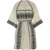 Devotion Twins Pandora Short Dress Jacquard Blue Camel