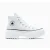 Damestrainers Converse All Star Lugged Heel Platform