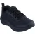 Skechers Microspec Advance Textiel Meisjes Zwarte Sneakers
