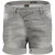 Please Jeans short