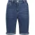 Regatta Dames/Dames Erdre Vrijetijdsshort (Lichtblauw True Denim)