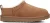 UGG Instappers
Dames W Classic Micro,