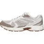 Saucony – Ride Millennium