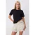 TRENDYOLMİLLA Dames Zwart Effen Kort Regular fit T-shirts
