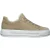 Ara Canberra 3.0