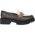 Pikolinos Aviles – dames instapper – Groen –