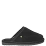 Warmbat Australia Barron pantoffels