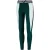 Puma Dames Own It Training Volledige Strakke Gym Hardlooplegging 517392 06
