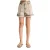 Dames denim shorts It’s Basic