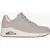 Skechers 177094 tpe dames sneakers