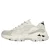 Damestrainers Skechers D’Lites Hiker
