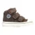 Develab 41947 Klittenbandschoenen