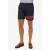 NU 20% KORTING: Superdry Zwemshort GRAPHIC 17 SWIM SHORT