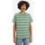 Levi’s Ss Printed T-shirt Multicolour