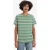 Levi’s Ss Printed T-shirt Multicolour