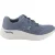 Skechers 150051 slt dames sneakers