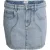 Isabel Marant, blauwe mini-denimrok