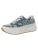 MARCO TOZZI Sneakers laag  blauw denim / jade groen / wit