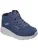 SKECHERS Sneakers ‘Uno Lite – Aqua Ave’  blauw