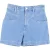 Isabel Marant Esquia High-Waisted Denim Shorts in lichtblauwe denim