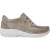 Wolky Veterschoenen