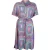 AllSaints Athea Luisa Dress Rainbow Blue