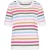 HV Polo Pullover 0409103804 abigail