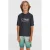 O’Neill zwemshort groen