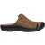 Keen San Juan Sandal Ii Hyke Bison