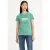 Levi’s The T-shirt Green