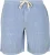 Suitable Detroit Cord Short Blauw