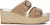 Unisa Slippers
Dames Kiomi,