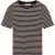 T-shirt dames KnowledgeCotton Apparel