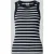 drykorn Tanktop met ribstructuur model ‘OLINA’