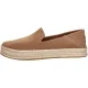 Toms – Carolina
