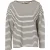 JcSophie Top lange mouw l3006 lola
