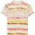 Paul Smith Womens Knitted Ss Top High Neck Powder Pink