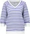 Vive La Femme Sweater Bloem Kobalt Blauw dames