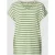 Soyaconcept T-shirt met V-hals, model ‘Kaiza’