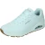 Skechers Uno stand on air