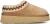 Mou Pantoffels
Dames Platform Clog Suede Leather St,
