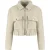 Malelions Women Label Bouclé Jacket | Sand