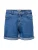 Shorts alleen voor kinderen