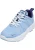 Karl Kani Sneakers laag  navy / lichtblauw / wit