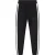 Malelions Men Department Sweatpants | Black