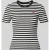 Only Slim fit t-shirt van katoenmix model ‘VAL’