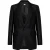 Blazer Lion