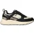 POSH by Poelman Sneakers Dames