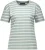 Elbsand T-shirt Uuni Groen dames